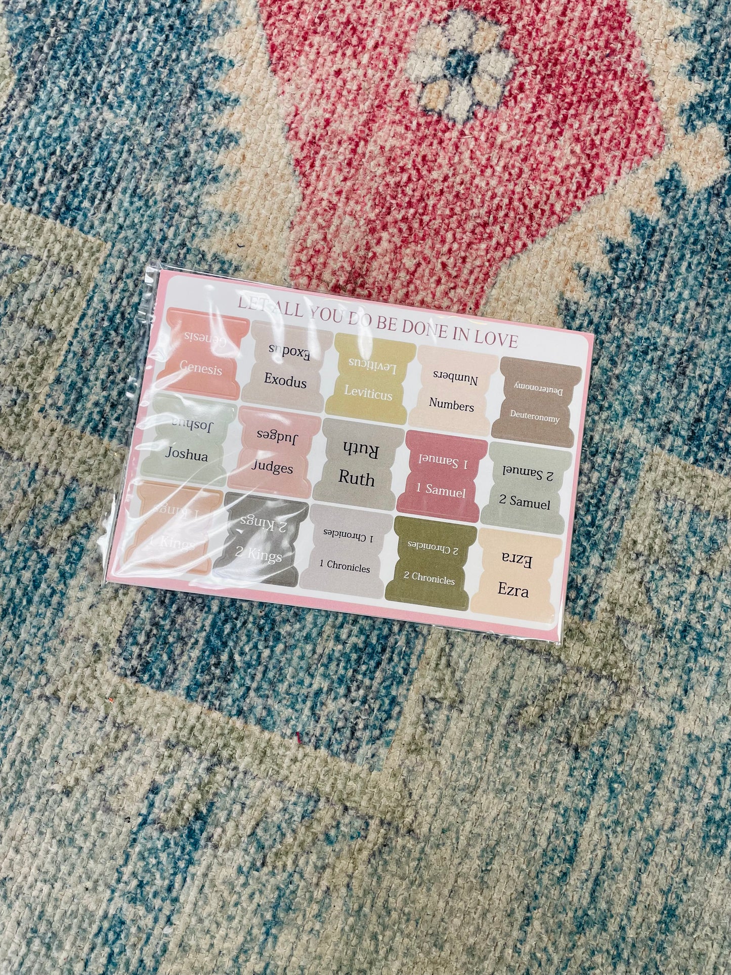 Bible tabs