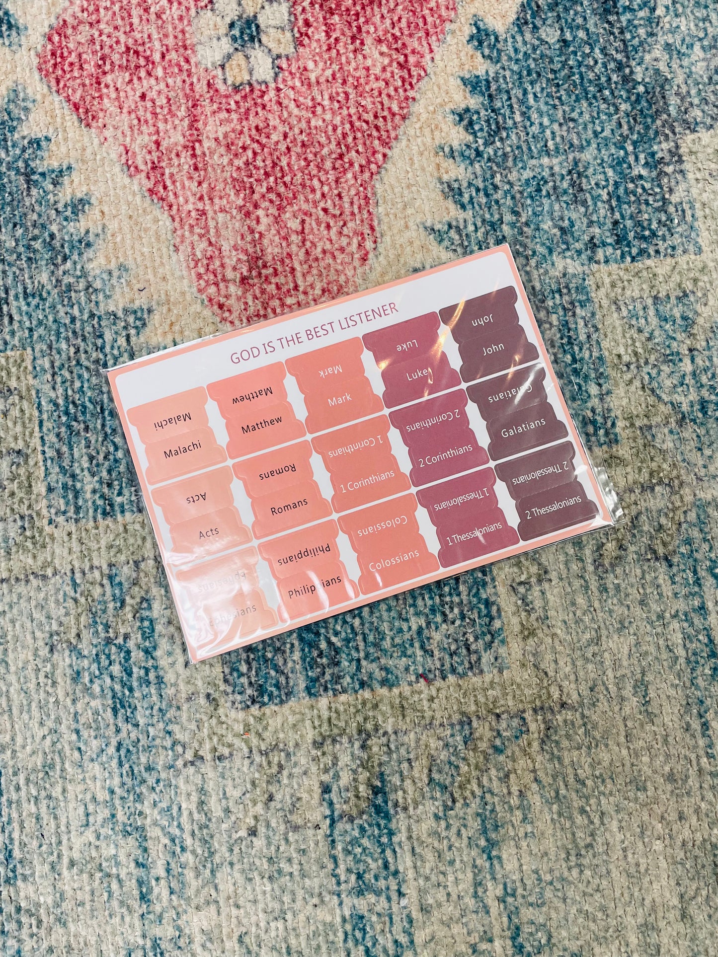 Bible tabs